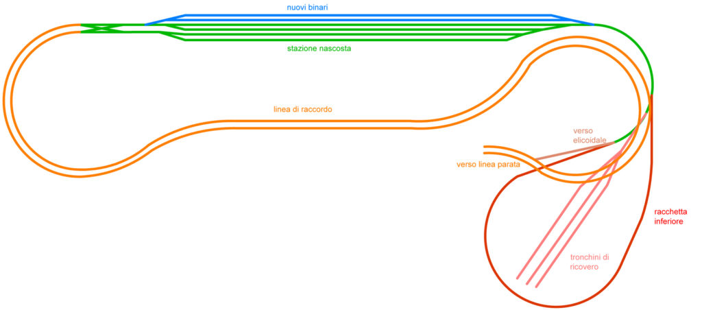 Ghost track plan